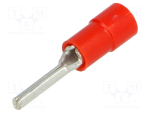 TERMINALI CAPICORDA · PREISOLATI IN PVC · PUNTALE ROTONDO - Rosso 0.25 ÷ 1.5 - mm 1,8 - 00150